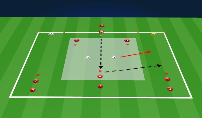 Football/Soccer Session Plan Drill (Colour): Activity 1