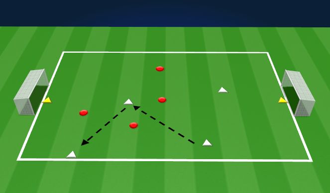 Football/Soccer Session Plan Drill (Colour): Game