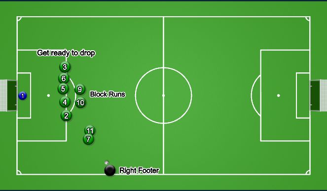 Football/Soccer Session Plan Drill (Colour): Wide Free Kicks