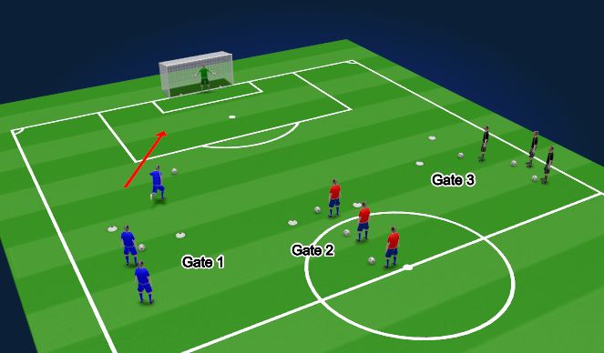 Football/Soccer Session Plan Drill (Colour): Screen 1