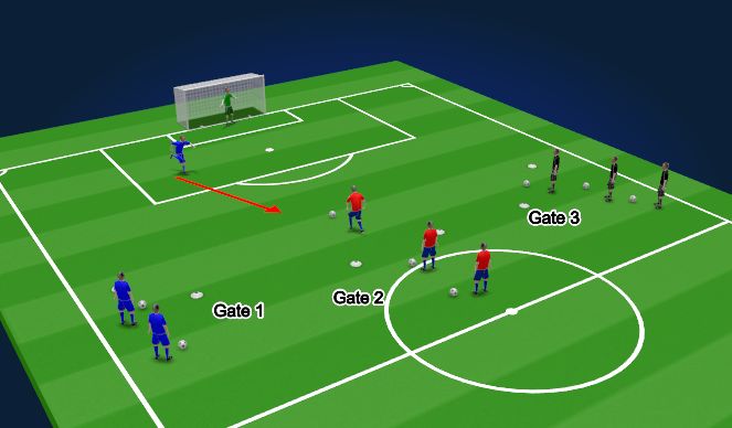 Football/Soccer Session Plan Drill (Colour): Screen 2