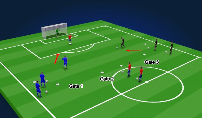 Football/Soccer Session Plan Drill (Colour): Screen 3