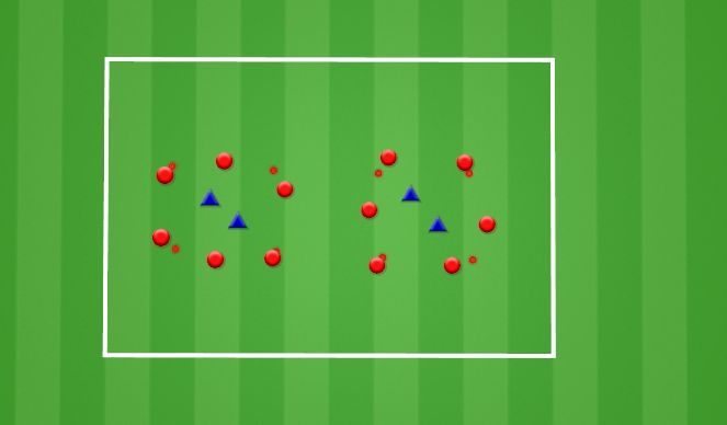 Football/Soccer Session Plan Drill (Colour): Training: Sheva