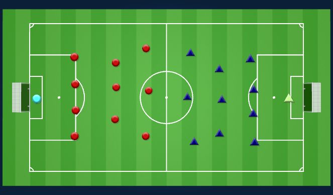 Football/Soccer Session Plan Drill (Colour): 11 v 11 Maintenance
