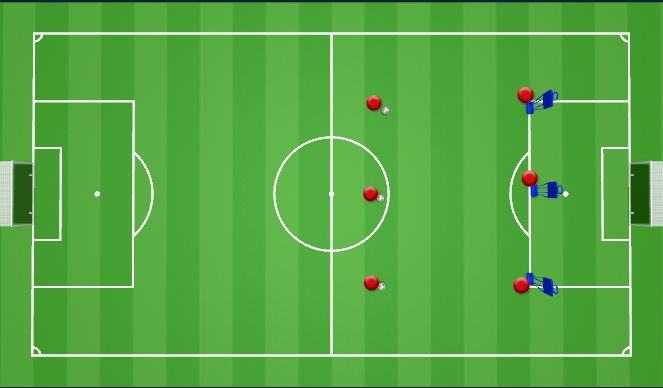 Football/Soccer Session Plan Drill (Colour): Turn and Shoot