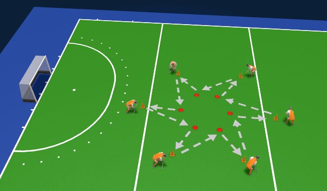 Hockey Session Plan Drill (Colour): OEF 1A