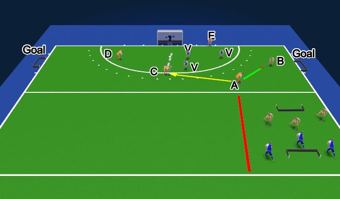 Hockey Session Plan Drill (Colour): ruimte vrijeslag 23mtr