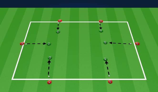Football/Soccer Session Plan Drill (Colour): Screen 1