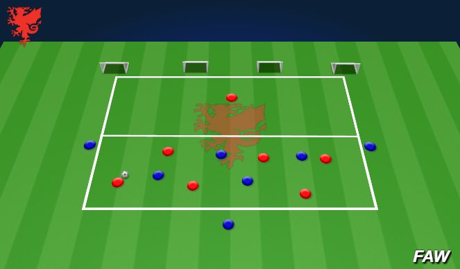 Football/Soccer Session Plan Drill (Colour): Play Forward or Switch