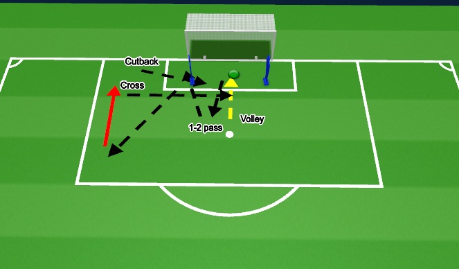 Football/Soccer Session Plan Drill (Colour): Session