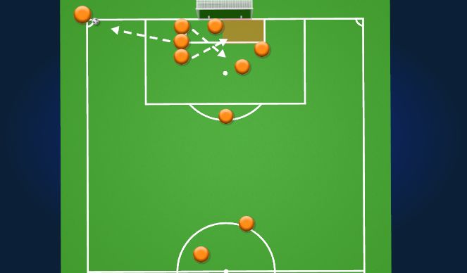 Football/Soccer Session Plan Drill (Colour): Att Corner