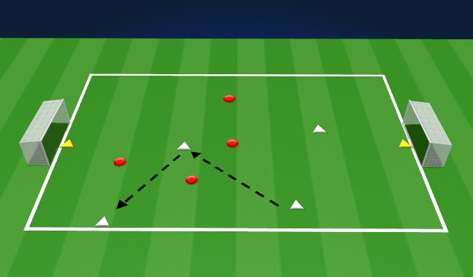 Football/Soccer: U11 9v9 W9 S1: Breaking Down Possession Play (Middle ...