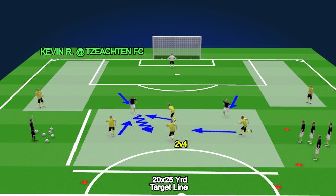 Football/Soccer Session Plan Drill (Colour): TRANSITION TO ATTACK