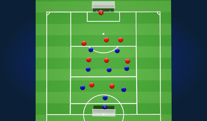 Football/Soccer Session Plan Drill (Colour): Zoned Game