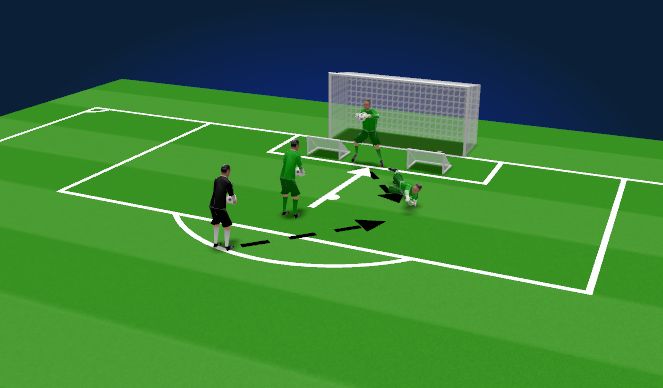 Football/Soccer Session Plan Drill (Colour): warm up 2