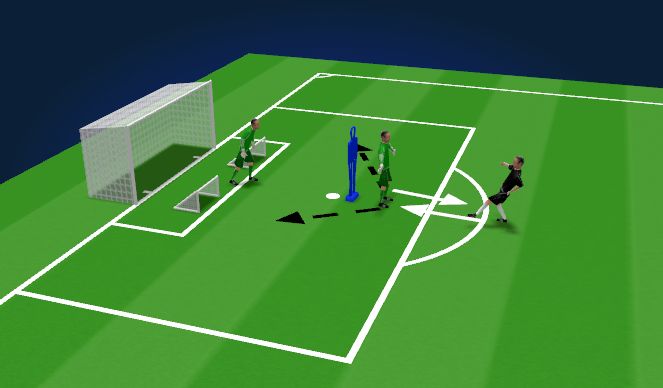 Football/Soccer Session Plan Drill (Colour): main part