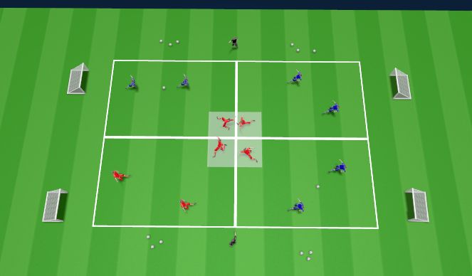 Football/Soccer Session Plan Drill (Colour): Screen 2