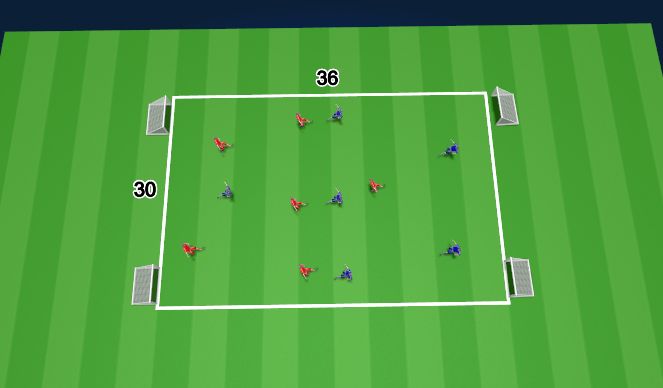 Football/Soccer Session Plan Drill (Colour): Screen 3