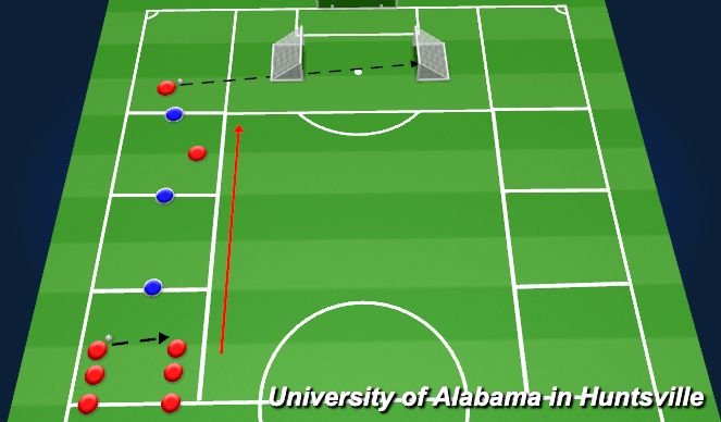 Football/Soccer Session Plan Drill (Colour): 2 v 1 TECHNICAL