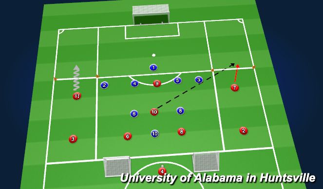 Football/Soccer Session Plan Drill (Colour): BREAK THE LINE POSSESSION