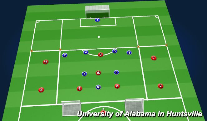 Football/Soccer Session Plan Drill (Colour): PHASE OF PLAY