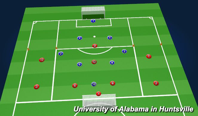Football/Soccer Session Plan Drill (Colour): MSG