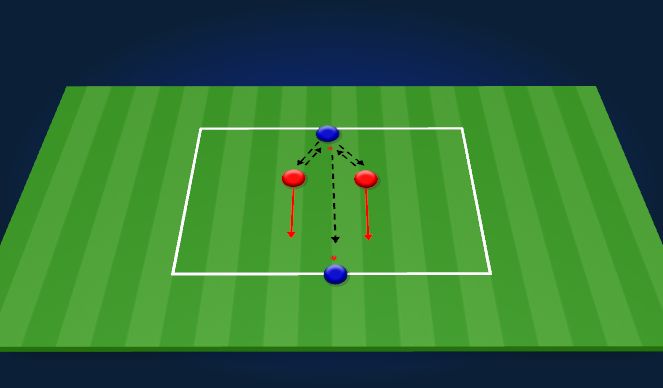 Football/Soccer Session Plan Drill (Colour): Passing/Running
