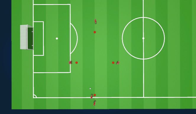 Football/Soccer Session Plan Drill (Colour): Screen 1