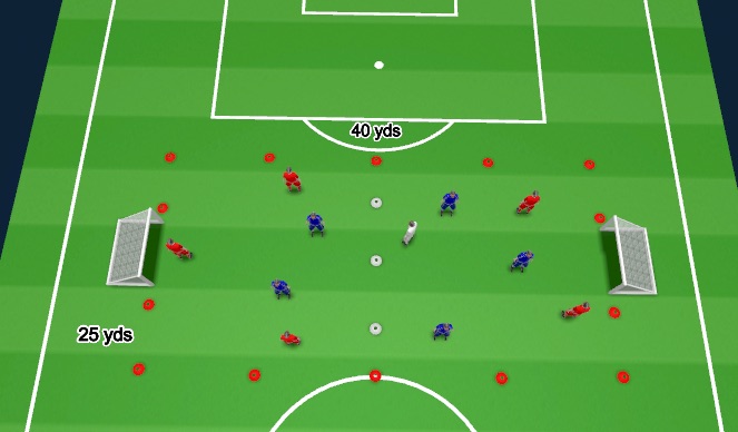 Football/Soccer Session Plan Drill (Colour): Screen 3