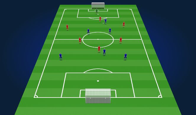 Football/Soccer Session Plan Drill (Colour): Scrimmage