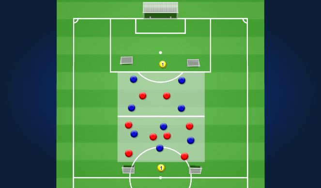 Football/Soccer Session Plan Drill (Colour): Transition Rondo