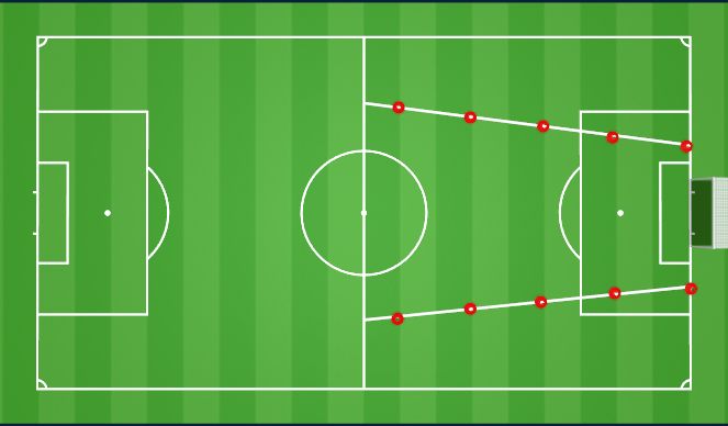 Football/Soccer Session Plan Drill (Colour): Screen 1