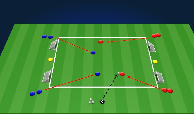 Football/Soccer Session Plan Drill (Colour): Screen 3