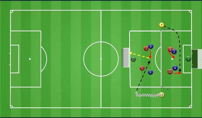 Football/Soccer Session Plan Drill (Colour): Screen 4