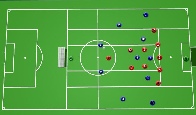 Football/Soccer Session Plan Drill (Colour): Screen 6
