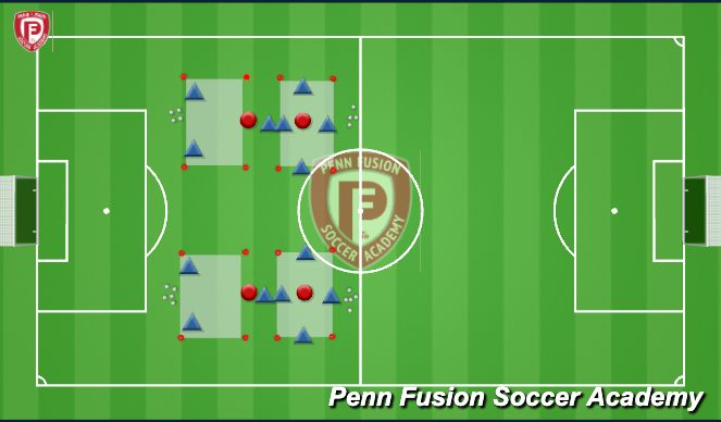 Football/Soccer Session Plan Drill (Colour): Warm-Up - Continuous 4v1 Rondo 
