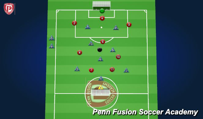 Football/Soccer Session Plan Drill (Colour): Game Form