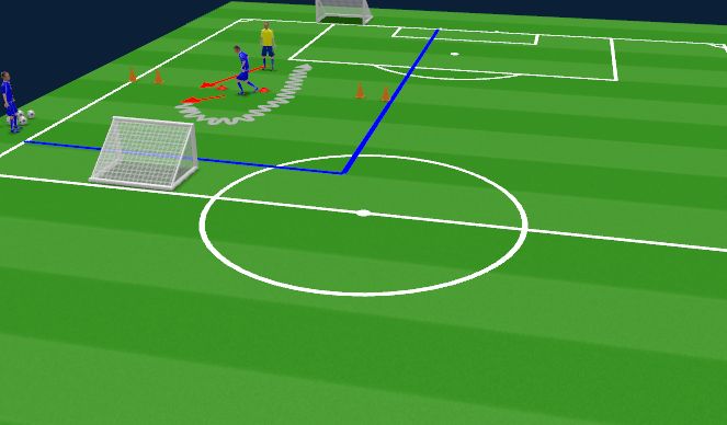 Football/Soccer Session Plan Drill (Colour): 1v1 Back to Goal