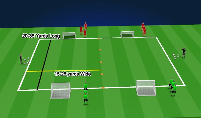 Football/Soccer Session Plan Drill (Colour): Activity 1 Set Up