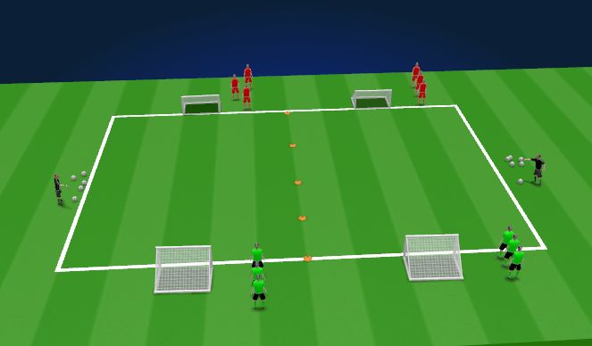 Football/Soccer Session Plan Drill (Colour): Activity 1 Animation