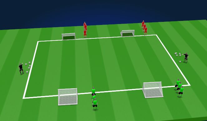 Football/Soccer Session Plan Drill (Colour): Activity 1 Final Progression
