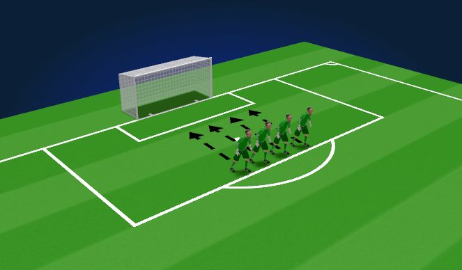 Football/Soccer Session Plan Drill (Colour): practice