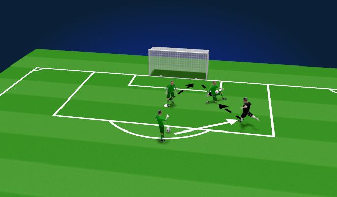 Football/Soccer Session Plan Drill (Colour): warm up2