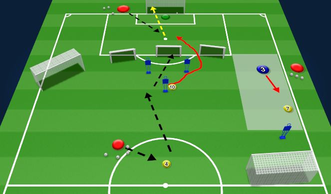 Football/Soccer Session Plan Drill (Colour): Playing 10 inbetween Lines
