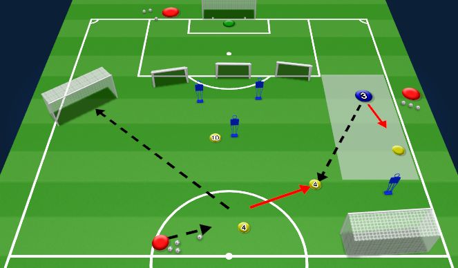 Football/Soccer Session Plan Drill (Colour): Diagonal Switch / Supporting Across for Fb/pass to winger
