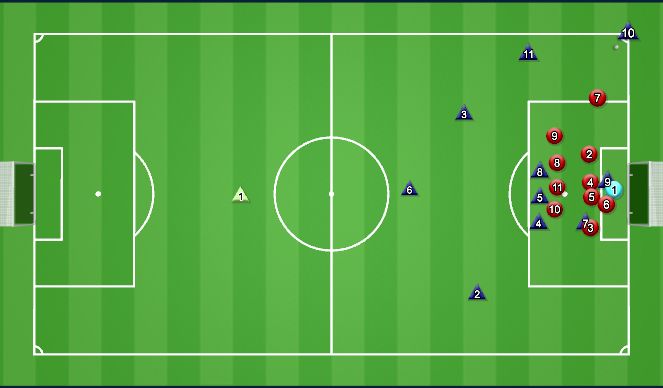 Football/Soccer Session Plan Drill (Colour): Corner 1