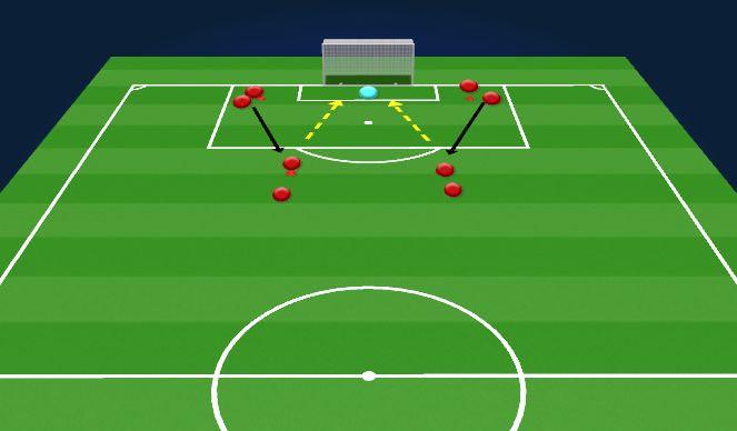 Football/Soccer Session Plan Drill (Colour): Technical Phase