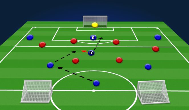 Football/Soccer Session Plan Drill (Colour): Screen 1