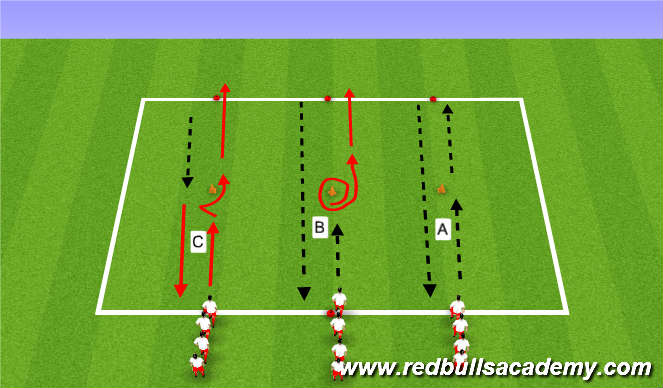 Football/Soccer Session Plan Drill (Colour): Warm-Up