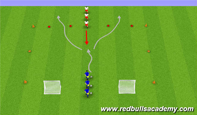 Football/Soccer Session Plan Drill (Colour): Main Theme (1v1 Challenge)